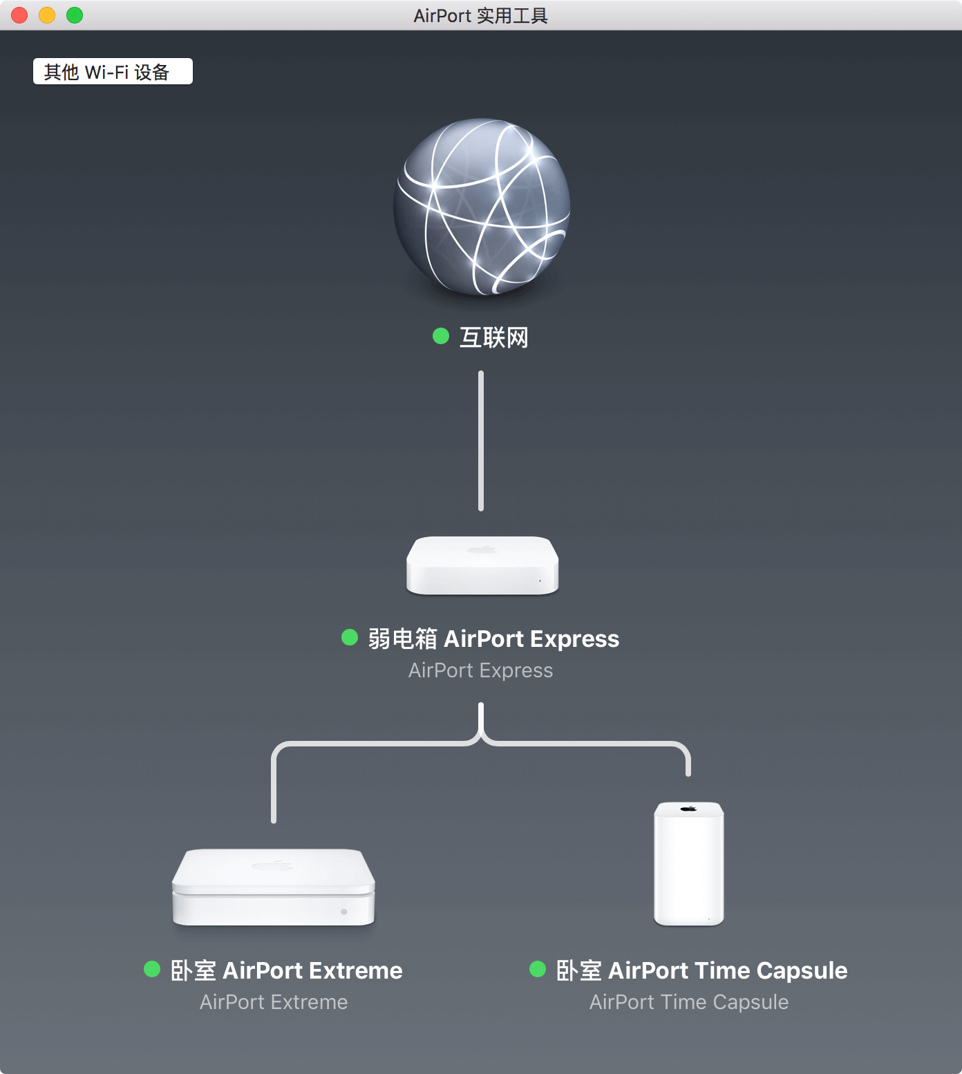 AirPort 集群截图