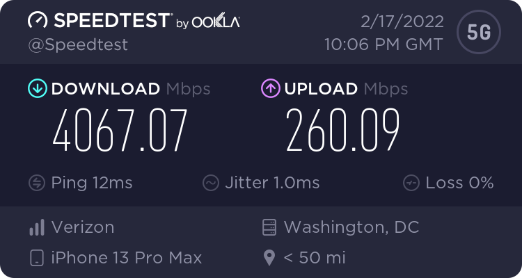 最高也可以跑到 4000Mbps